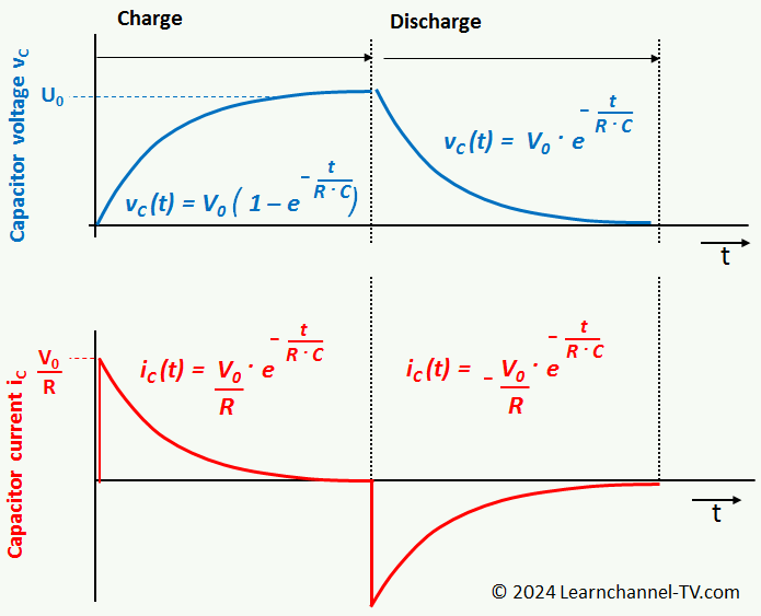 charge_discharge_capacitor.png