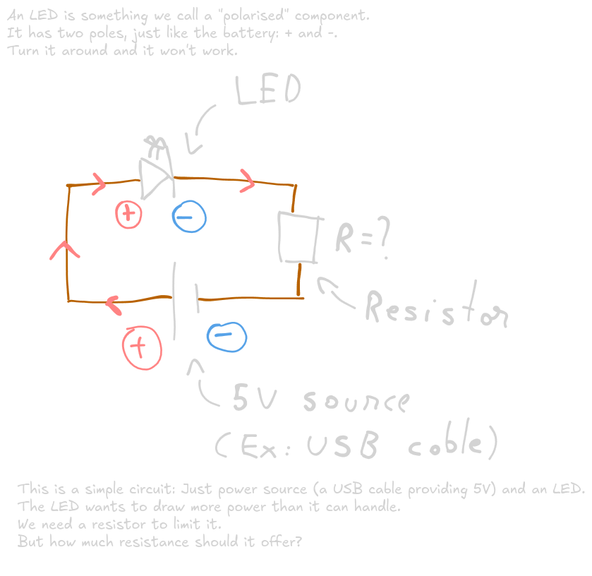 chossing_a_resistor.png