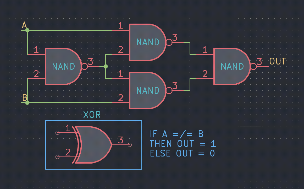 XOR built from four NAND gates
