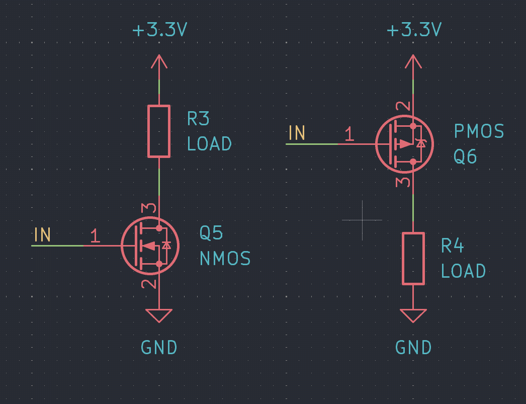 NMOS and PMOS each switching a resistive load between +3.3V and GND