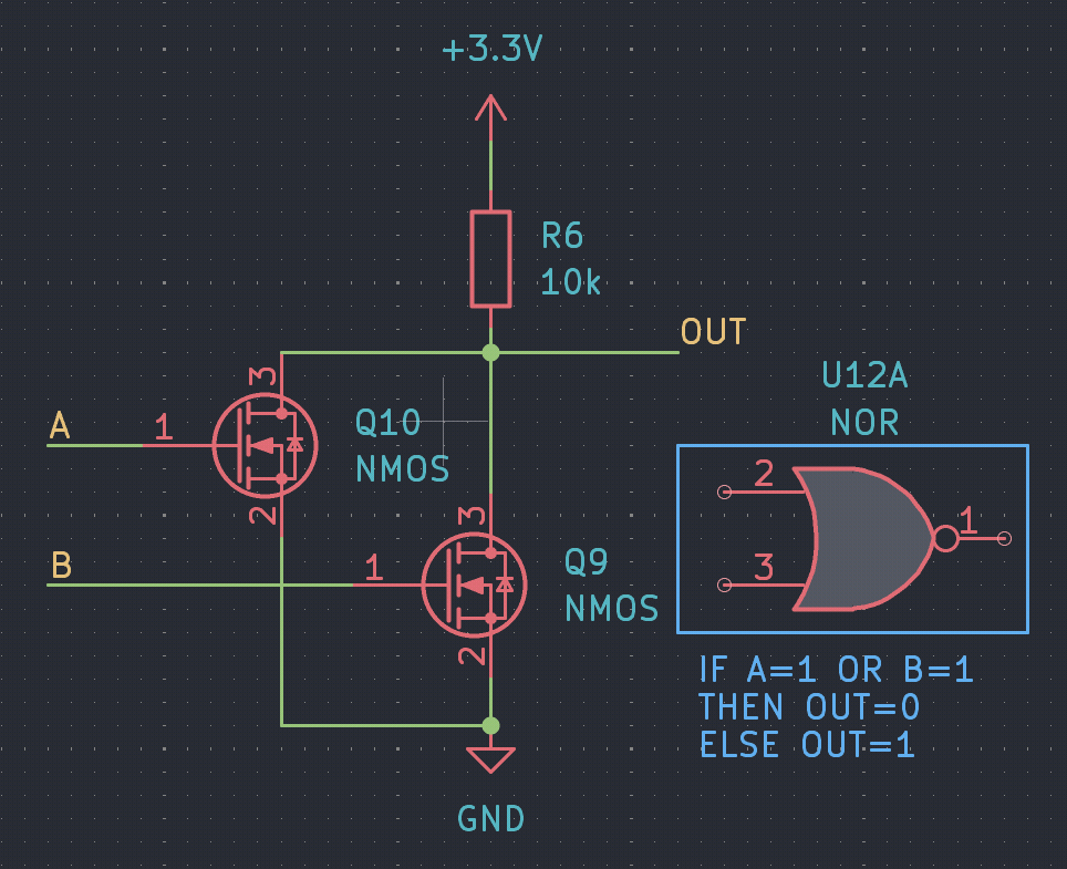 NOR gate: two NMOS in parallel below a pull-up resistor