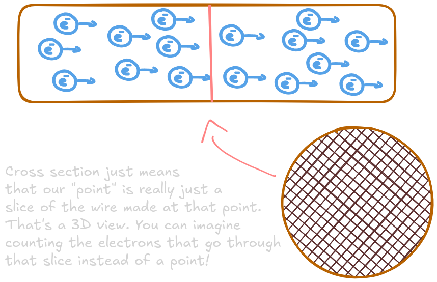 cross_section.png