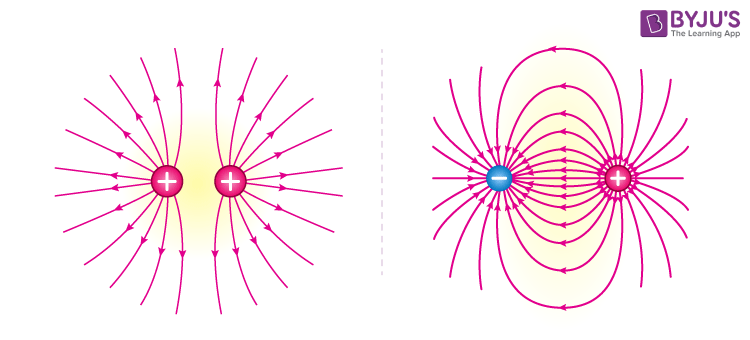 electricfield.png