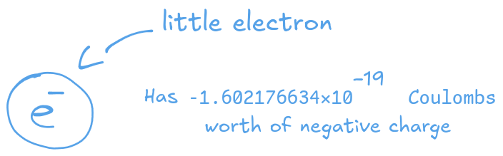electron_charge.png