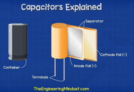 inside-a-capacitor-drawing.png