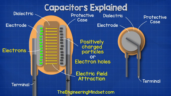 inside_ceramic_capacitor.png