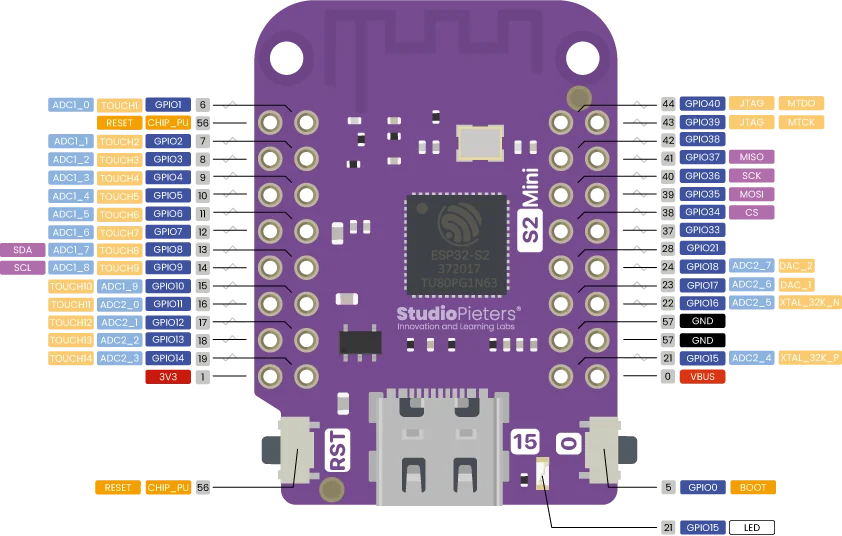esp32-s2-mini-wemos-clone-audio-output-heeelp-v0-qn1pjs56puvb1.png