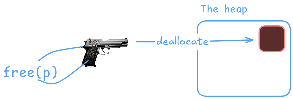 reinterpetation(1).png