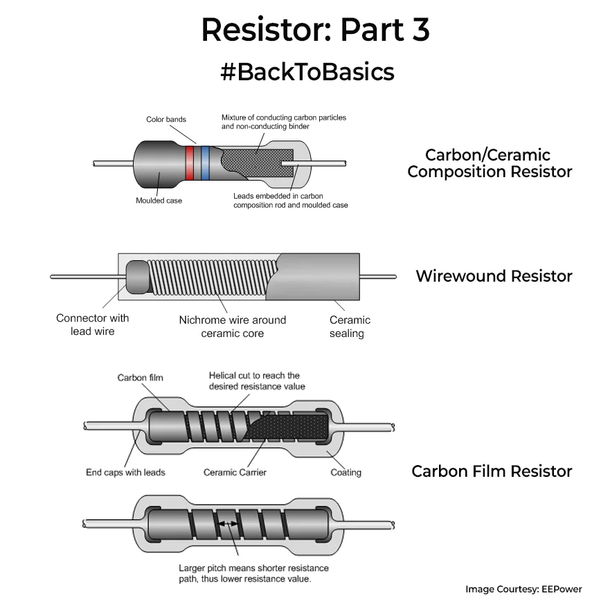 resistor-part3.png