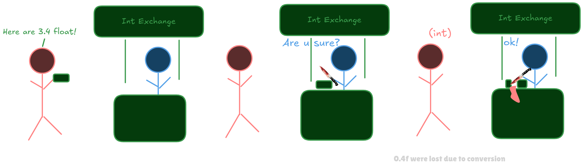 stack_frame(10).png